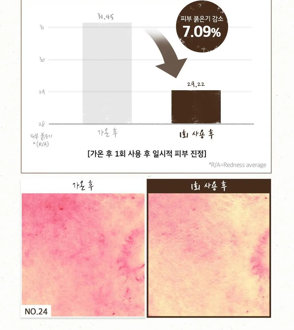 [홈케어] 스킨푸드 푸드 마스크 120g 8종 중 택1 상세페이지 137
